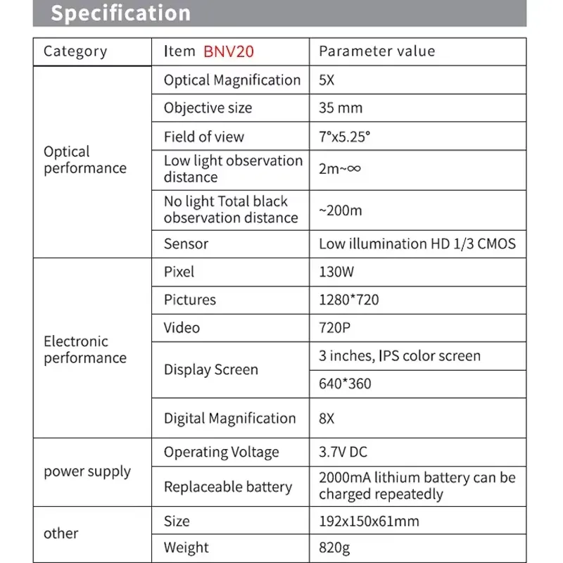Brand For Digital Night Vision - Hunting Outdoor Brands review and price